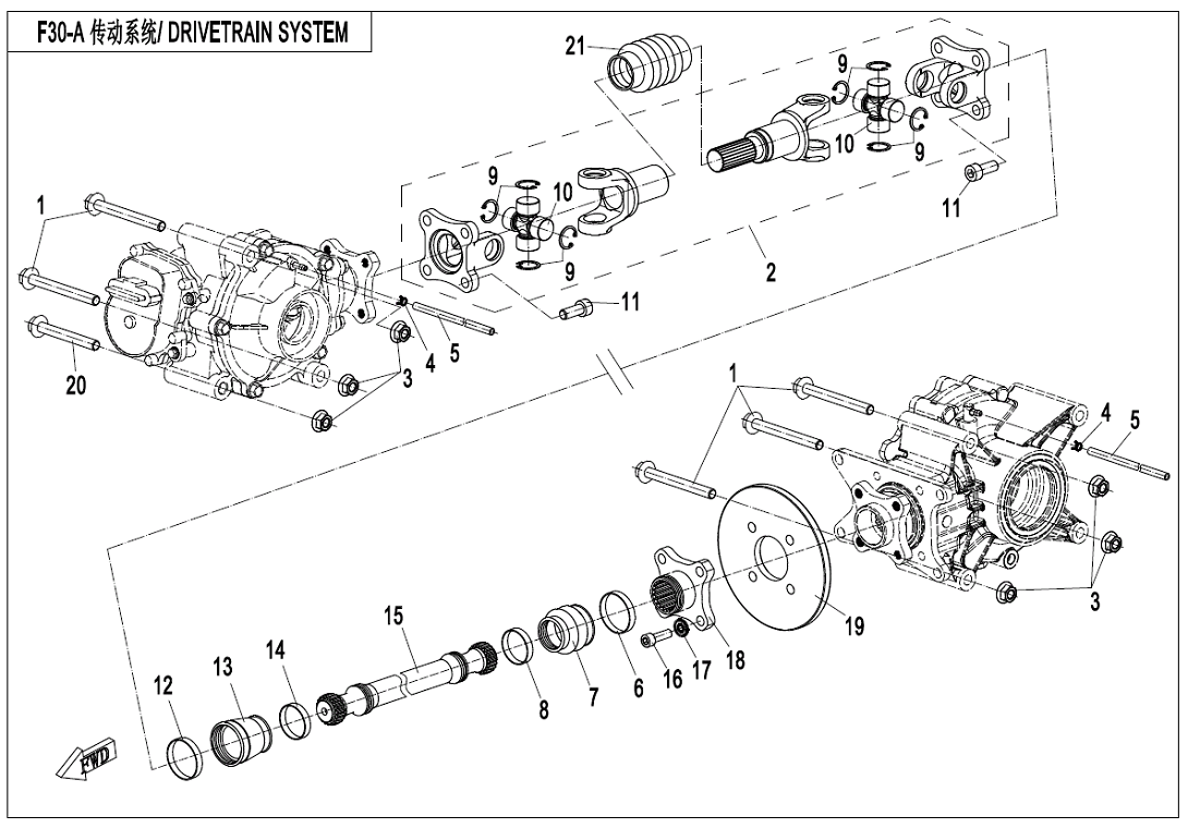 DRIVETRAIN SYSTEM