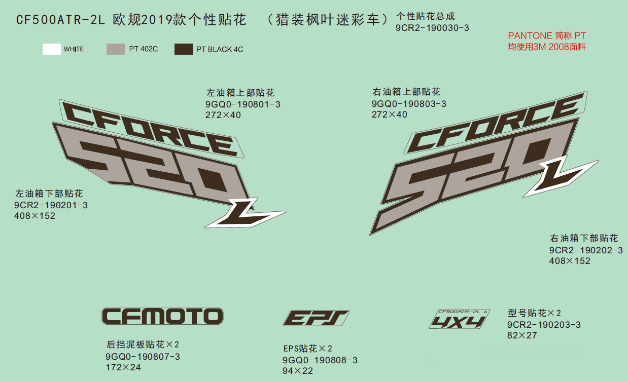 DECAL KITS,2019(TRUE TIMBER CAMO)