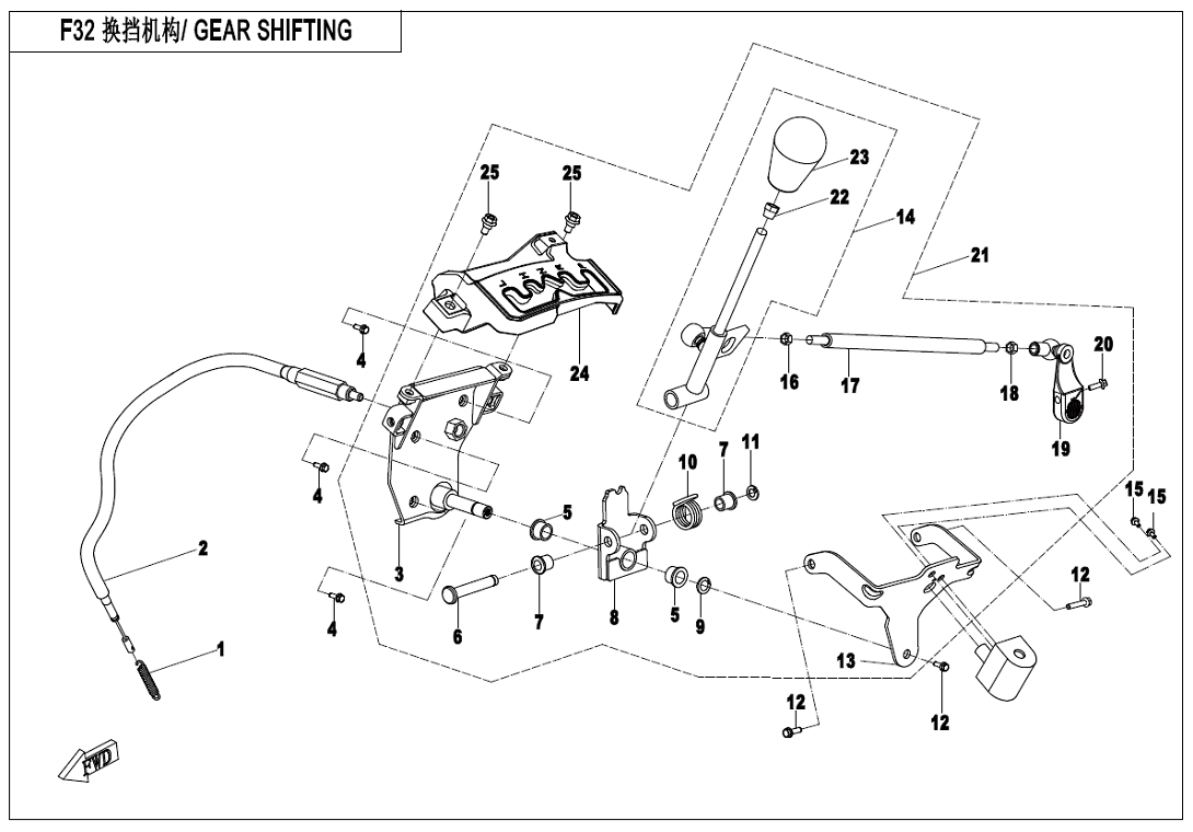 GEAR SHIFTING