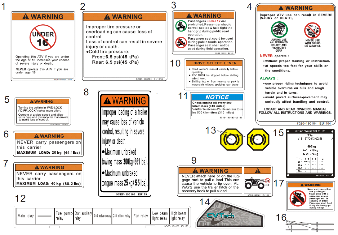 WARNING DECAL