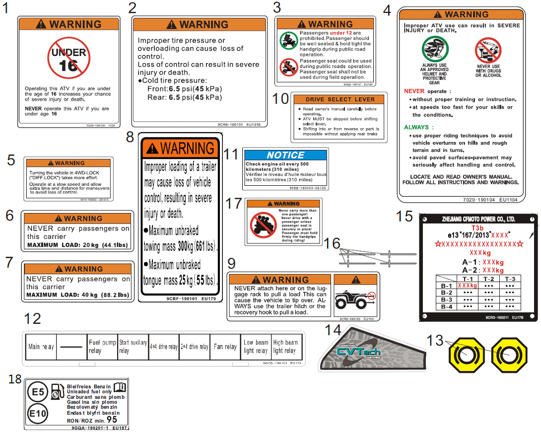WARNING DECAL
