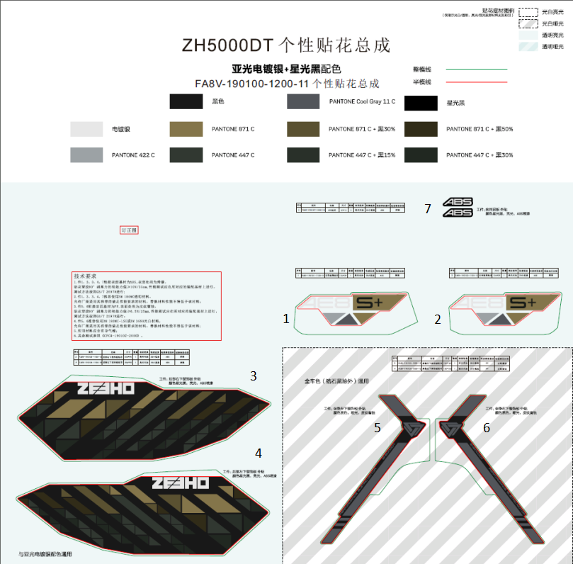 DECAL(NEBULA BLACK)