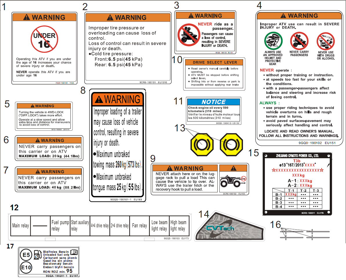 WARNING DECAL