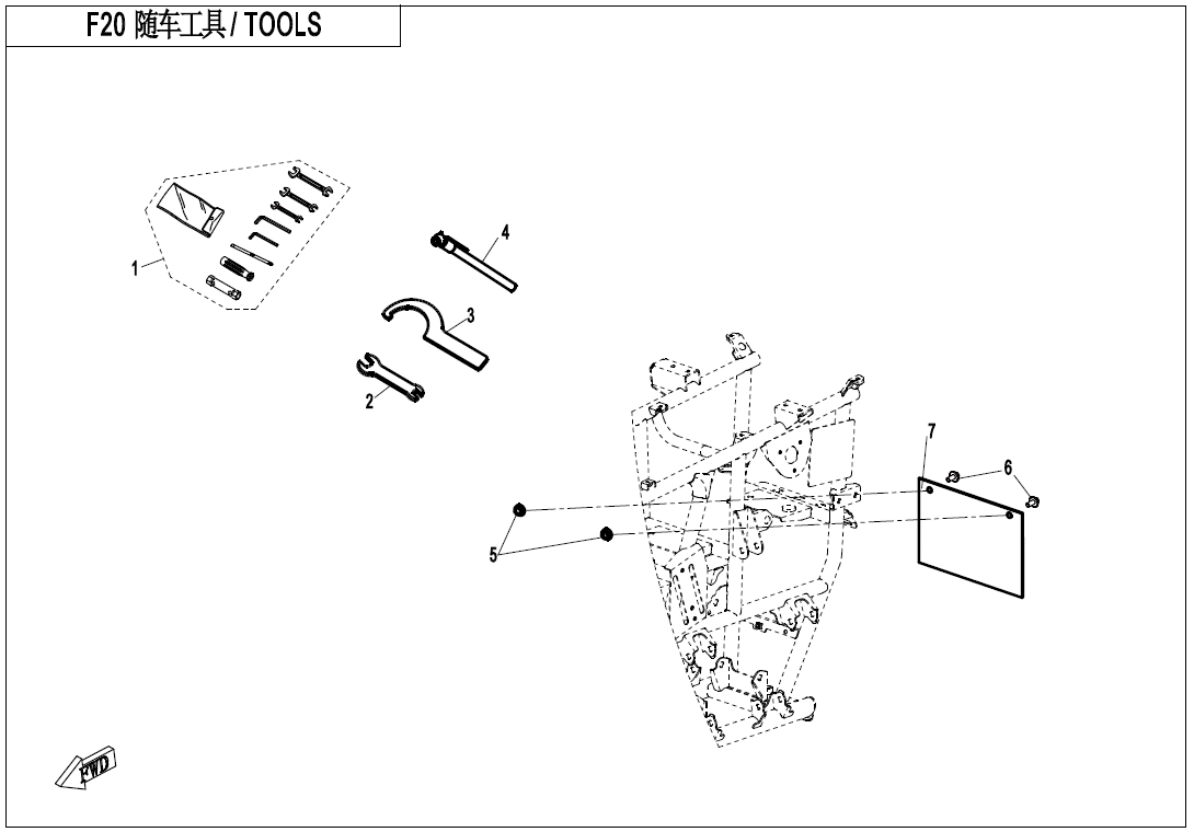 TOOLS