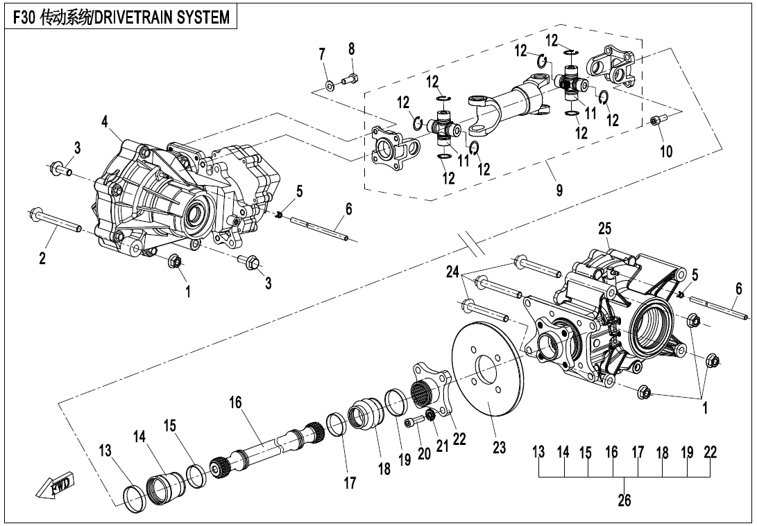 DRIVETRAIN SYSTEM