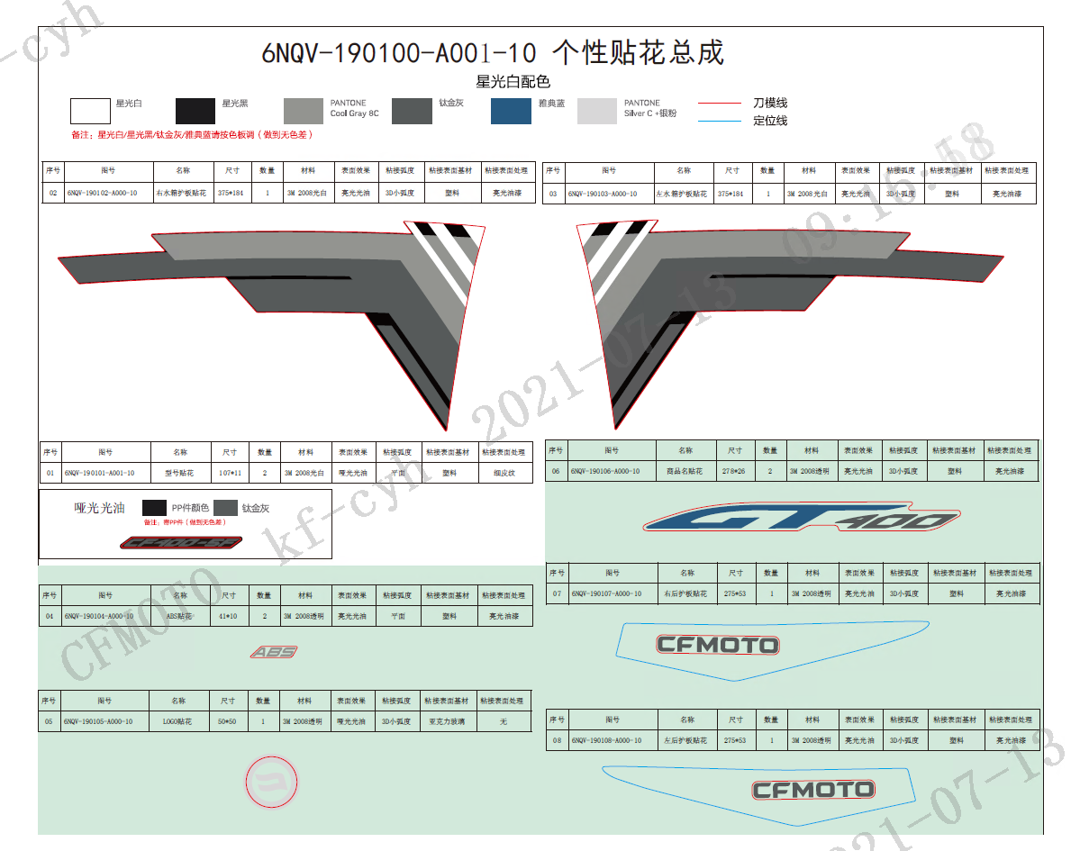 DECAL KITS