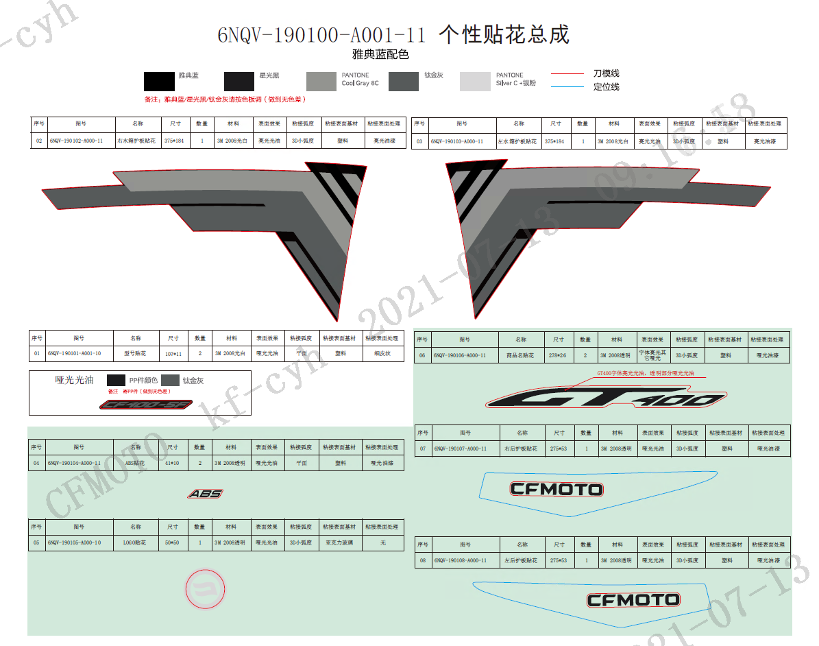 DECAL KITS(ATHENS BLUE)