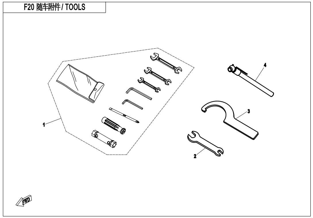 TOOLS