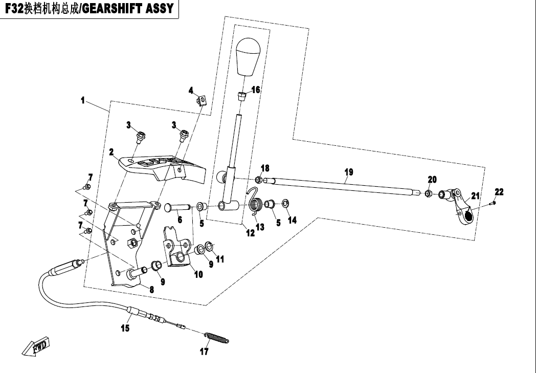 GEAR SHIFTING
