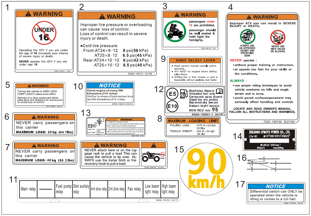 WARNING DECAL