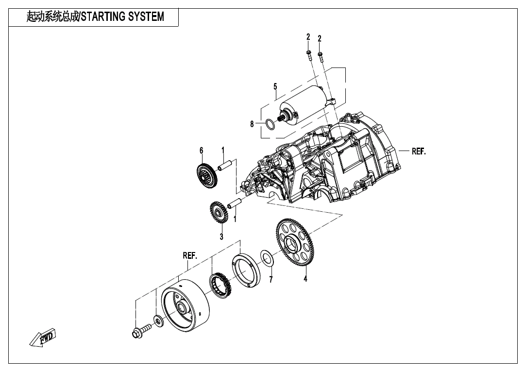STARTING SYSTEM