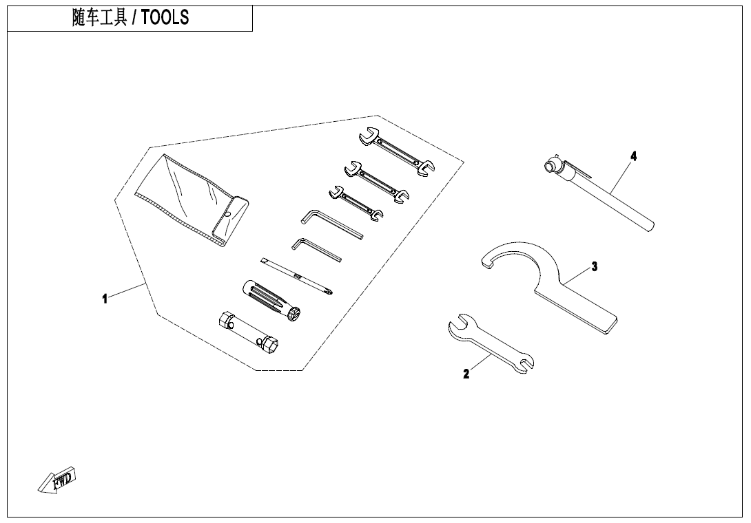 TOOLS