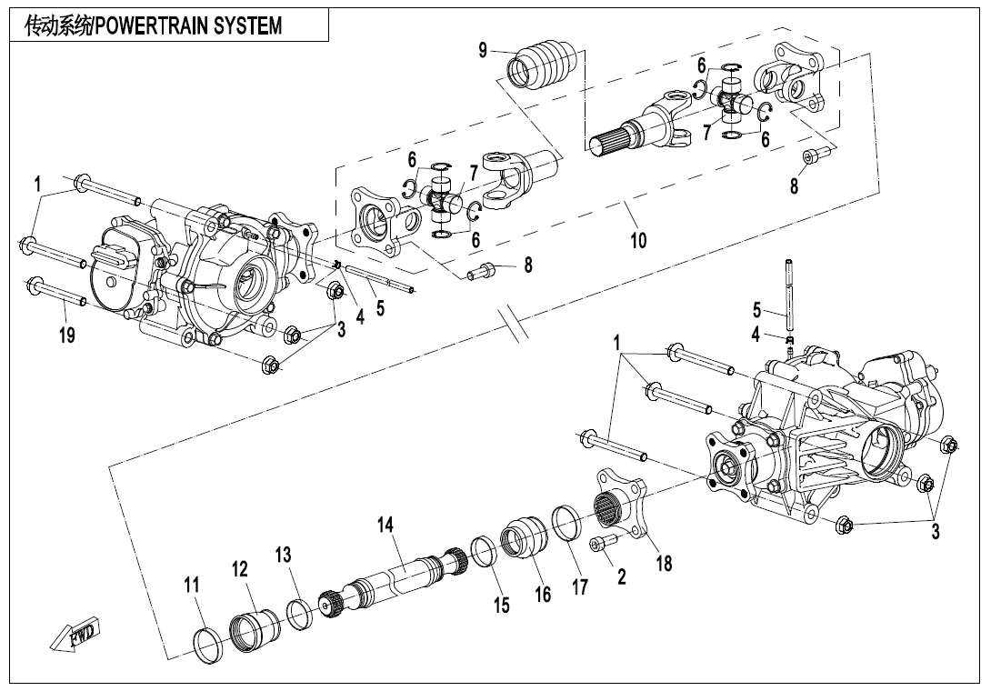 DRIVETRAIN SYSTEM