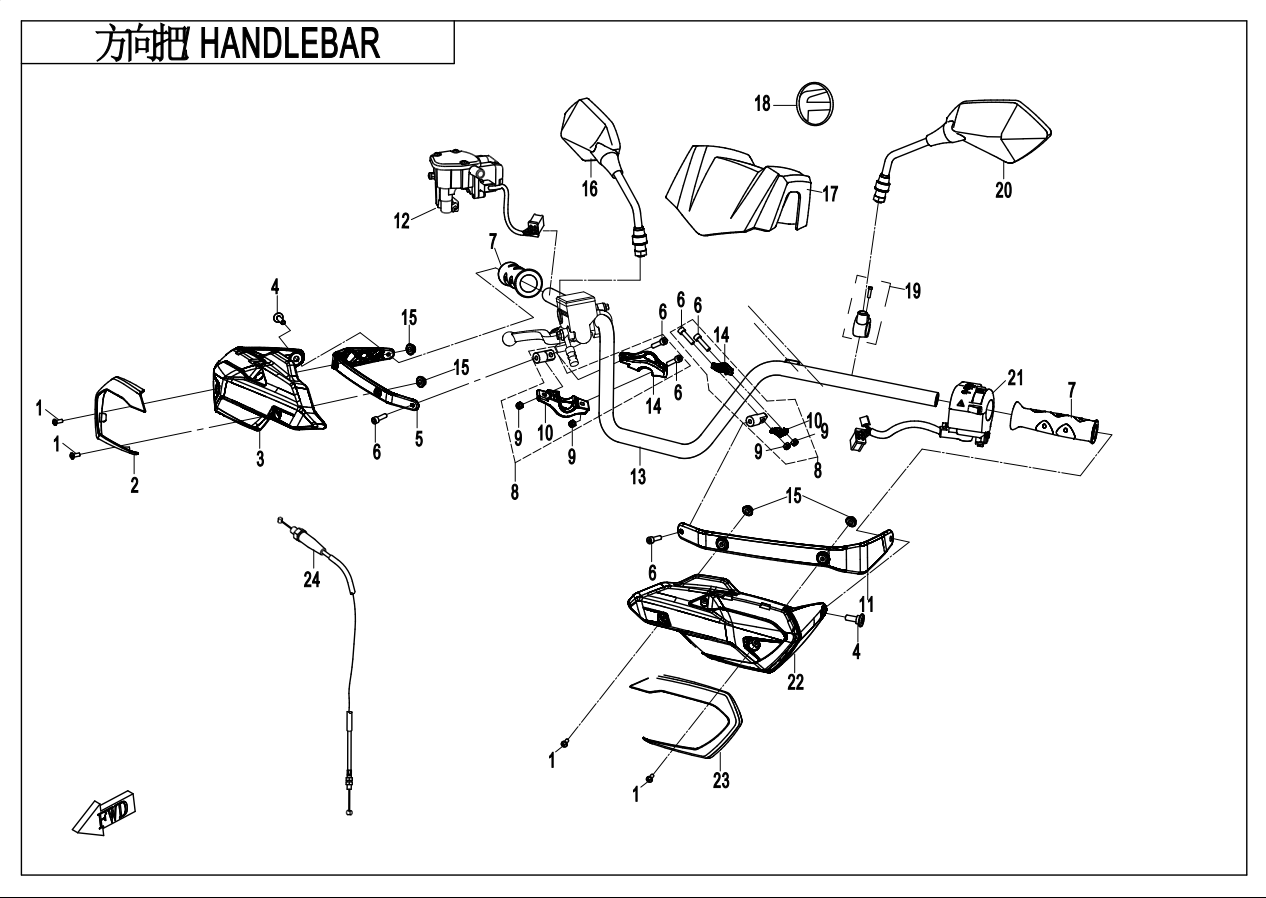 HANDLEBAR