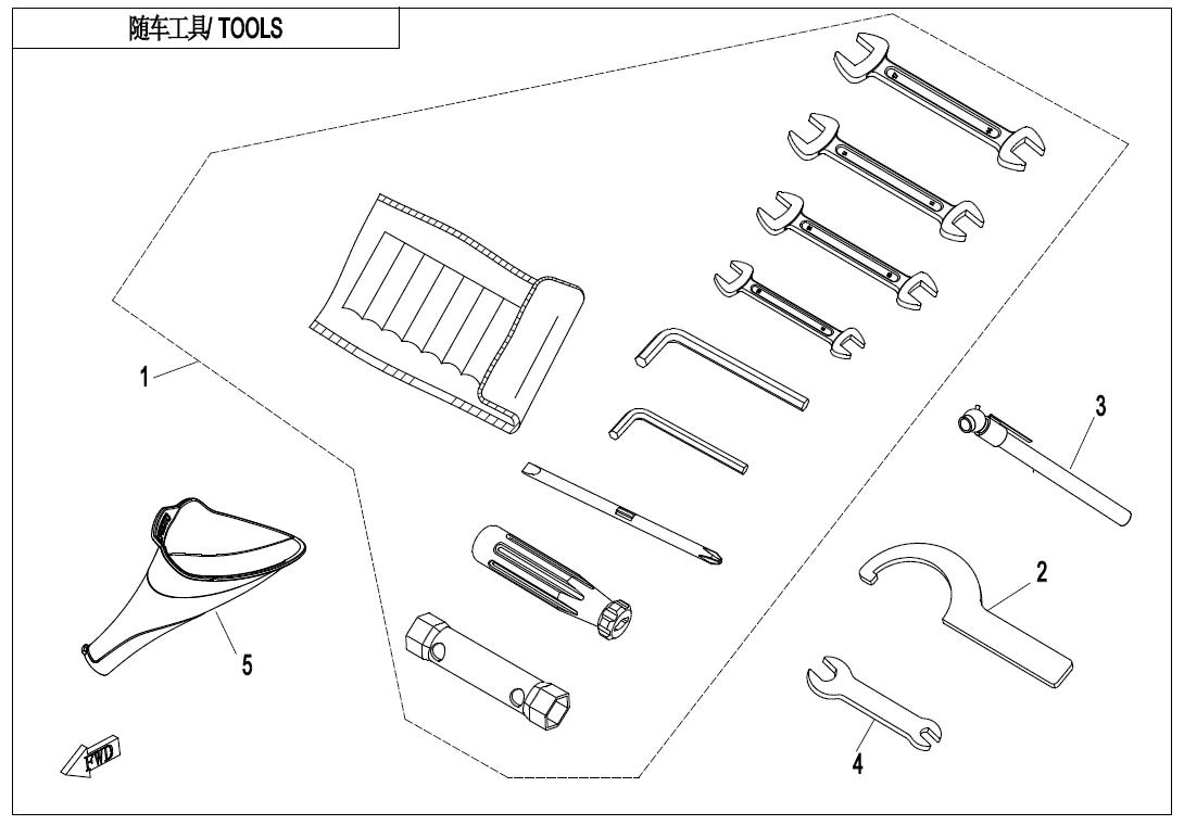 TOOLS