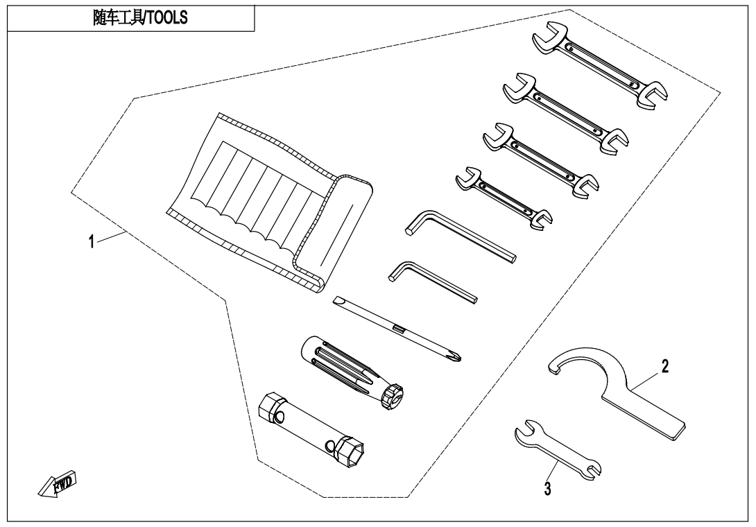 TOOLS