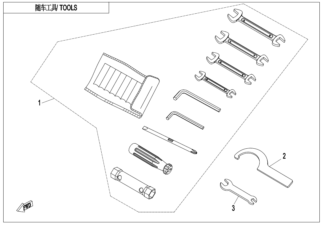 TOOLS
