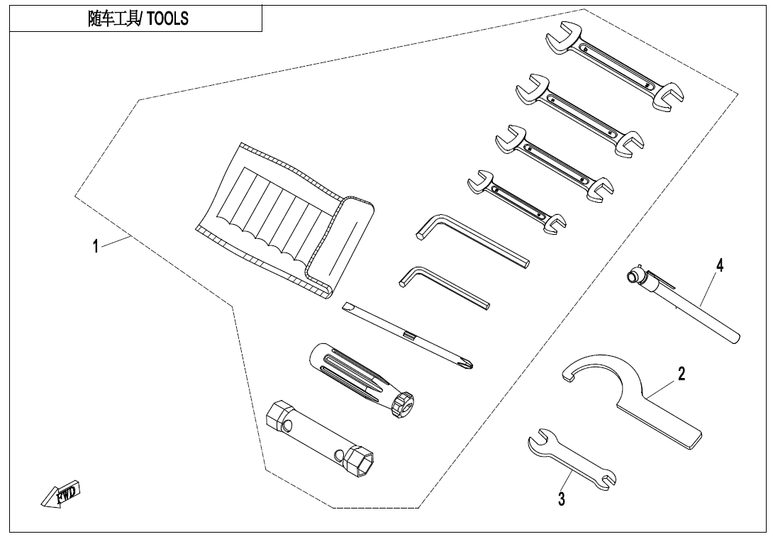 TOOLS(NA)