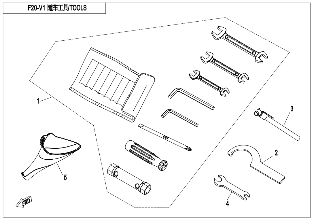 TOOLS