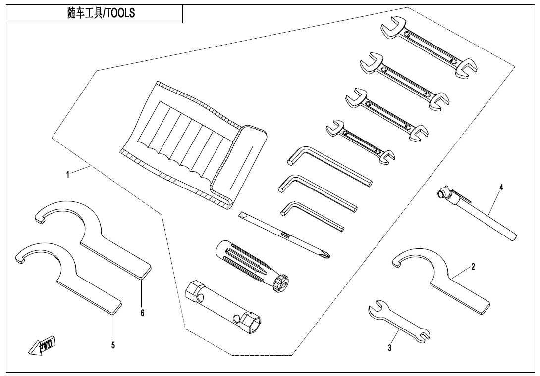 TOOLS(NA)