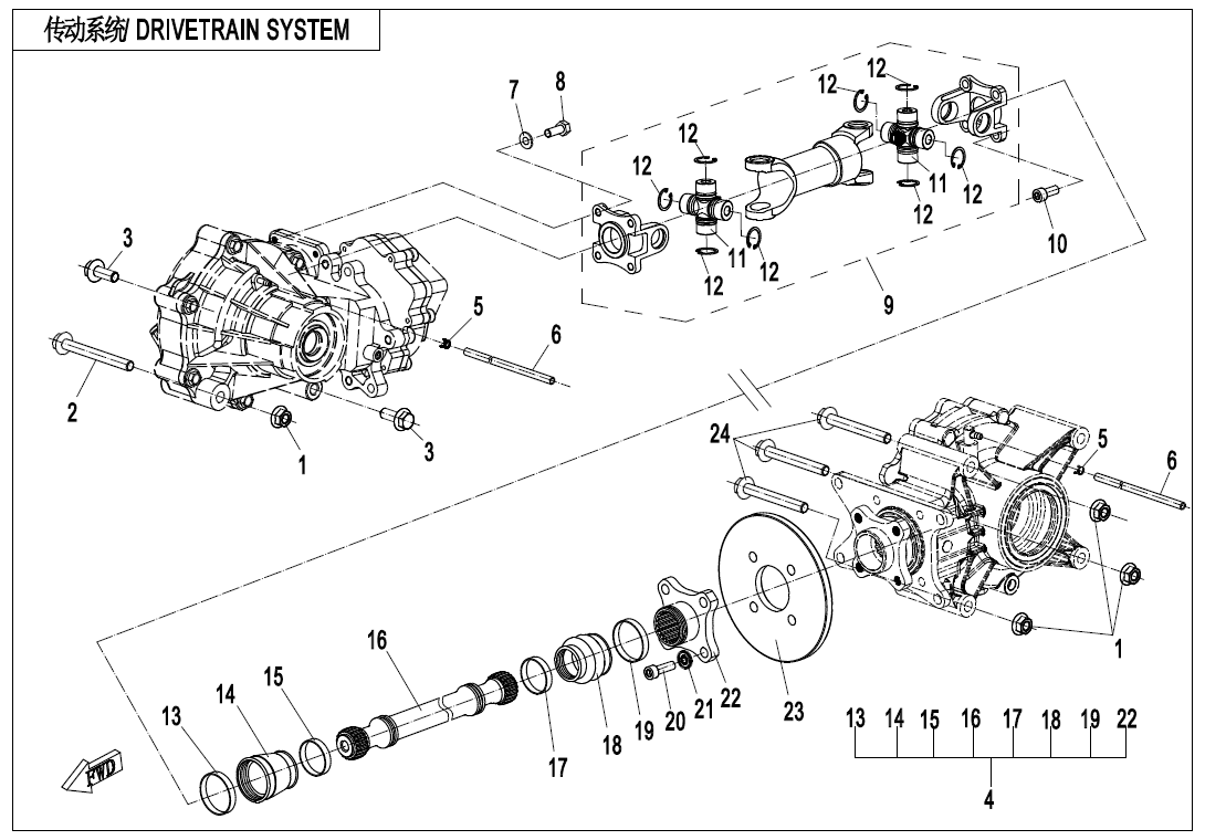 DRIVETRAIN SYSTEM