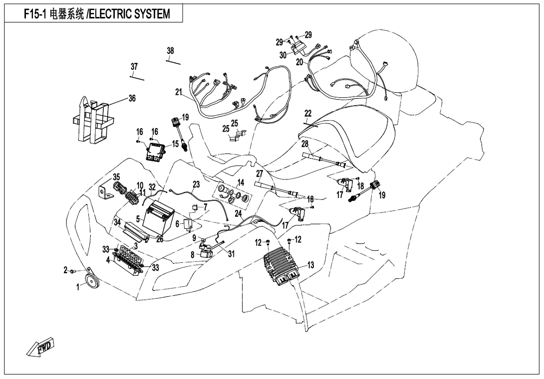 ELECTRIC SYSTEM