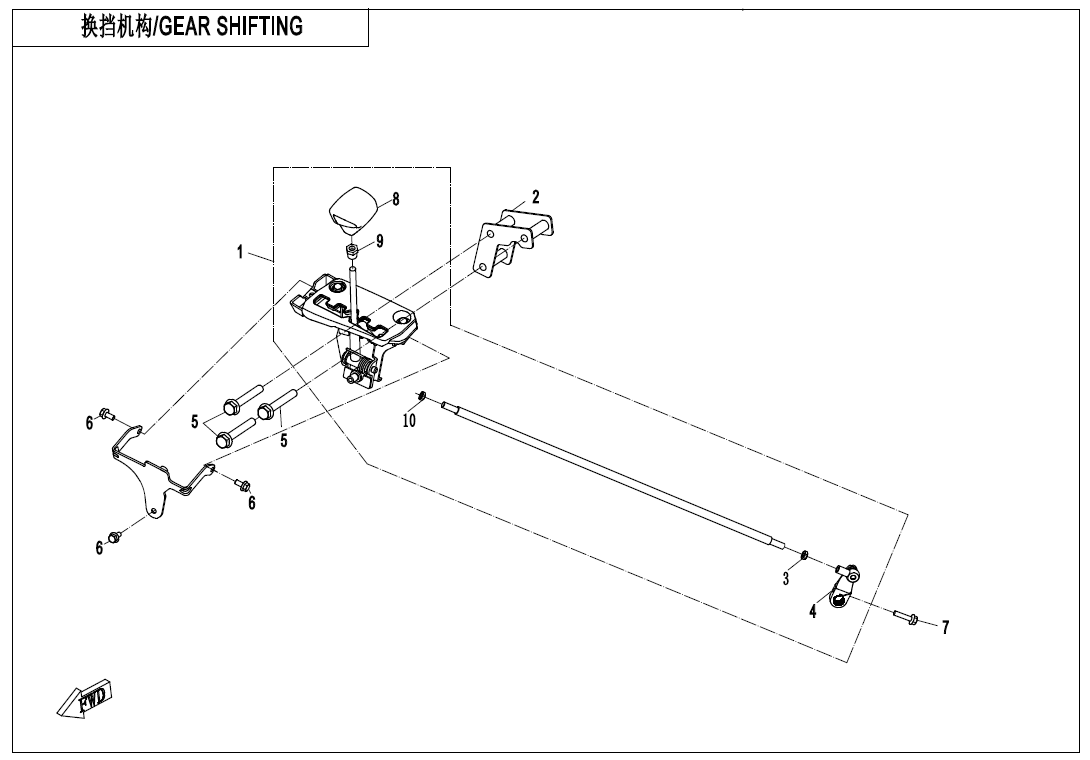 GEAR SHIFTING