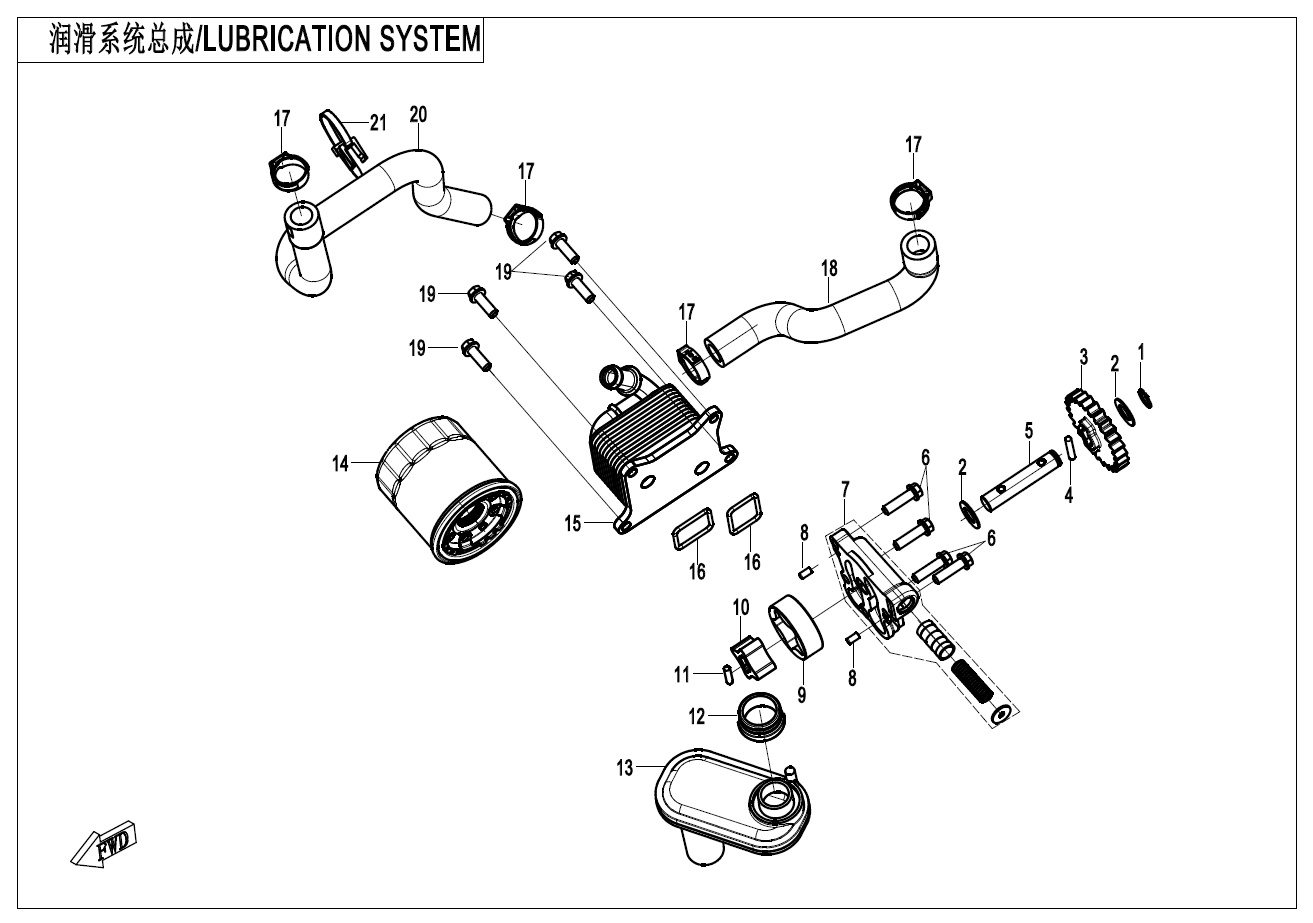 LUBRICATION SYSTEM