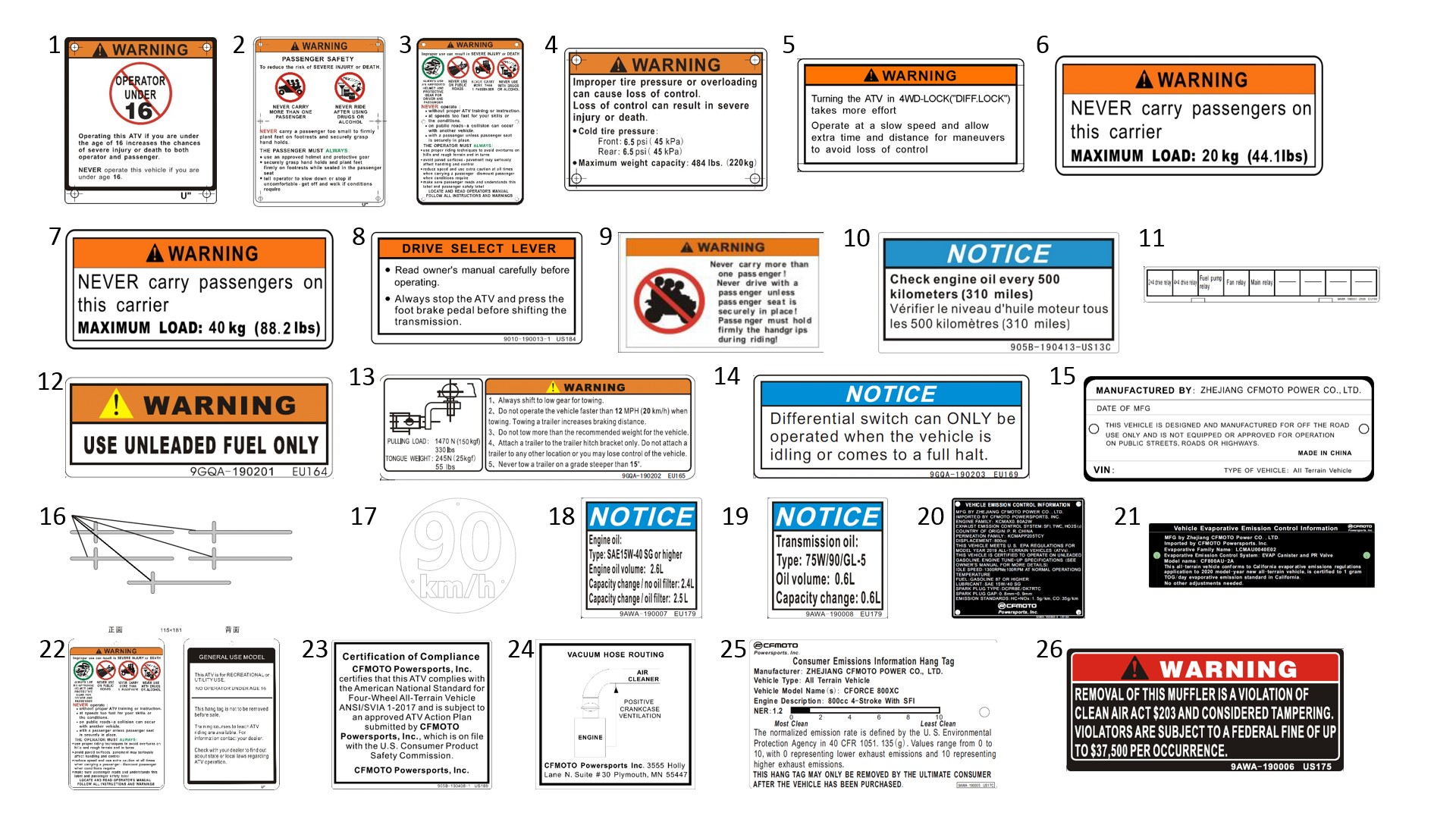 DECAL WARNING