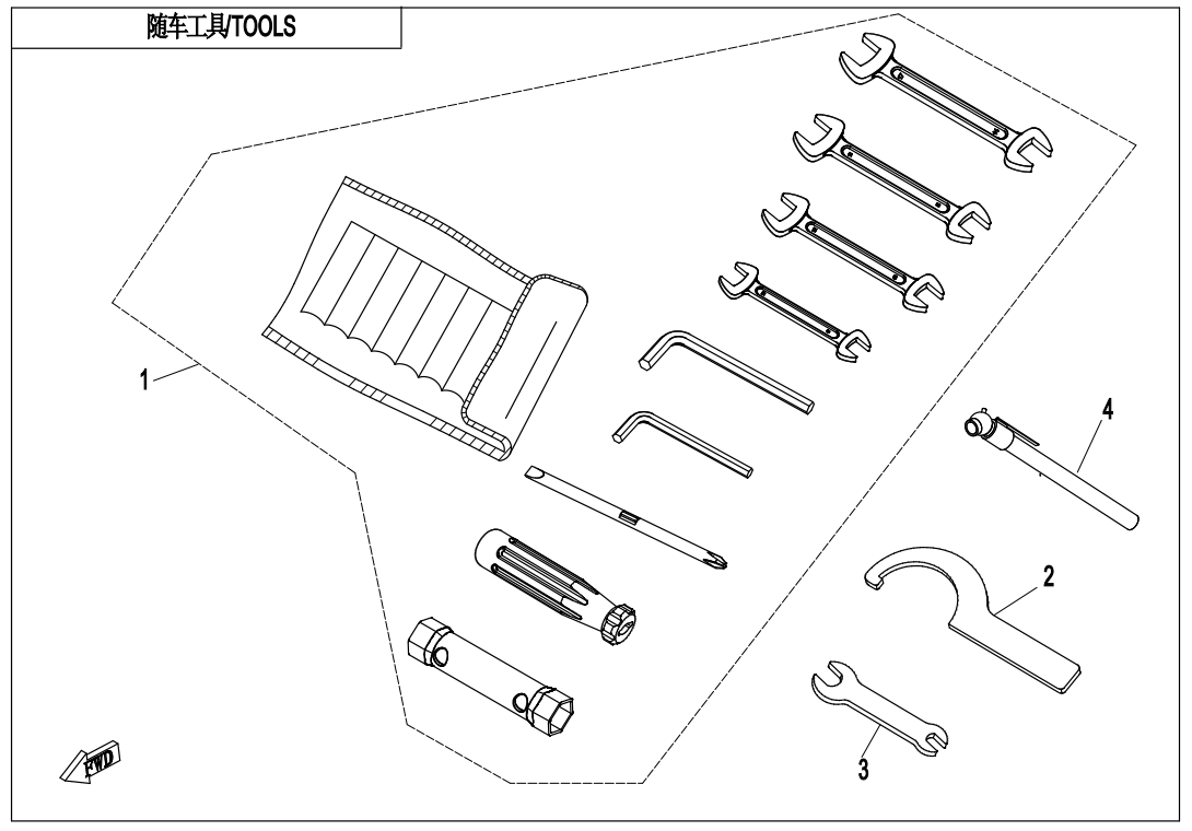 TOOLS(NA)