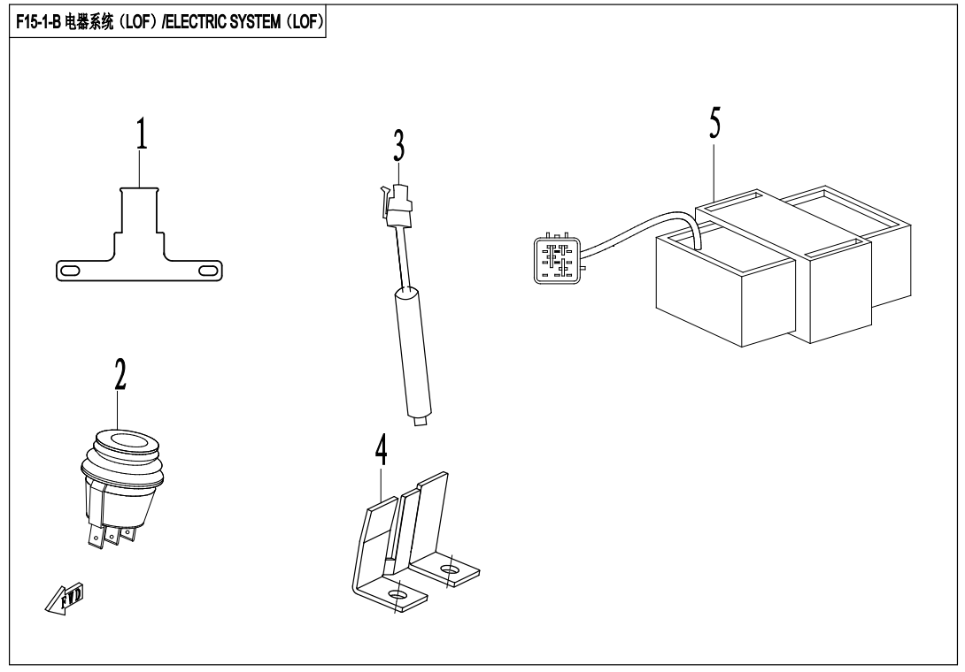 ELECTRIC SYSTEM(LOF)