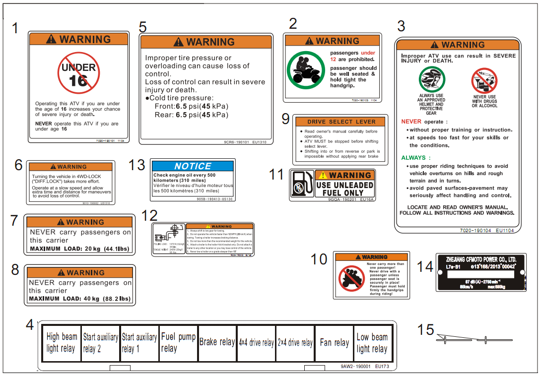 DECAL KITS (WARNING)