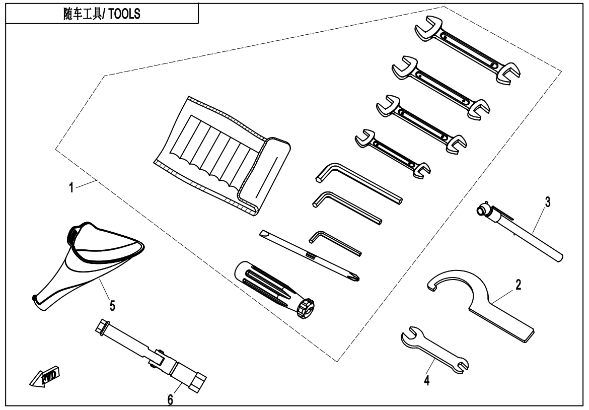 TOOLS
