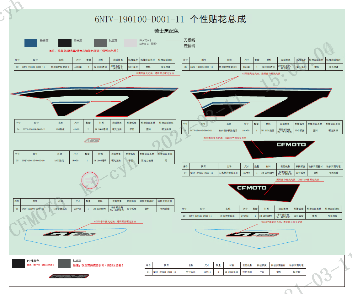DECAL KITS (KNIGHT BLACK)