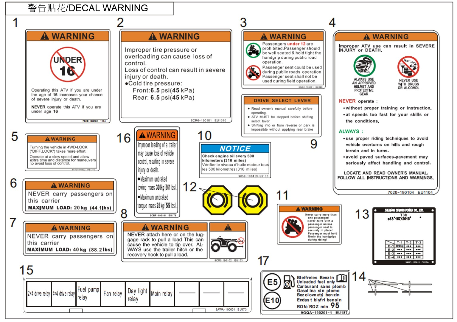 DECAL WARNING