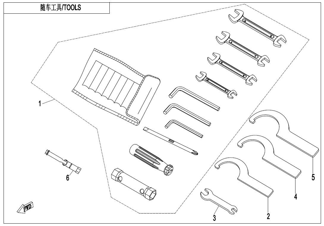 TOOLS