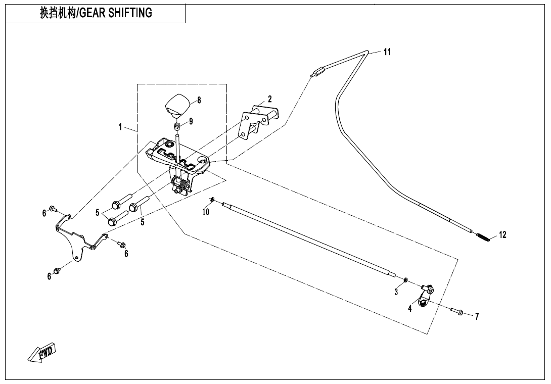GEAR SHIFTING