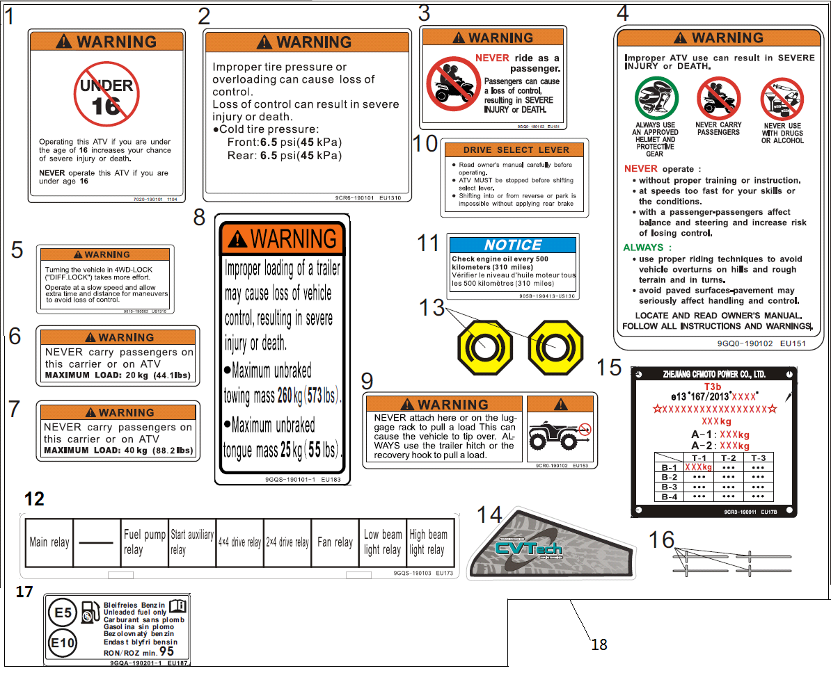WARNING DECAL