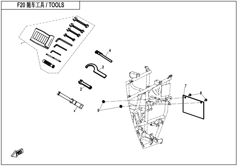 TOOLS