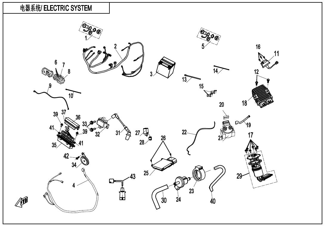 ELECTRIC SYSTEM
