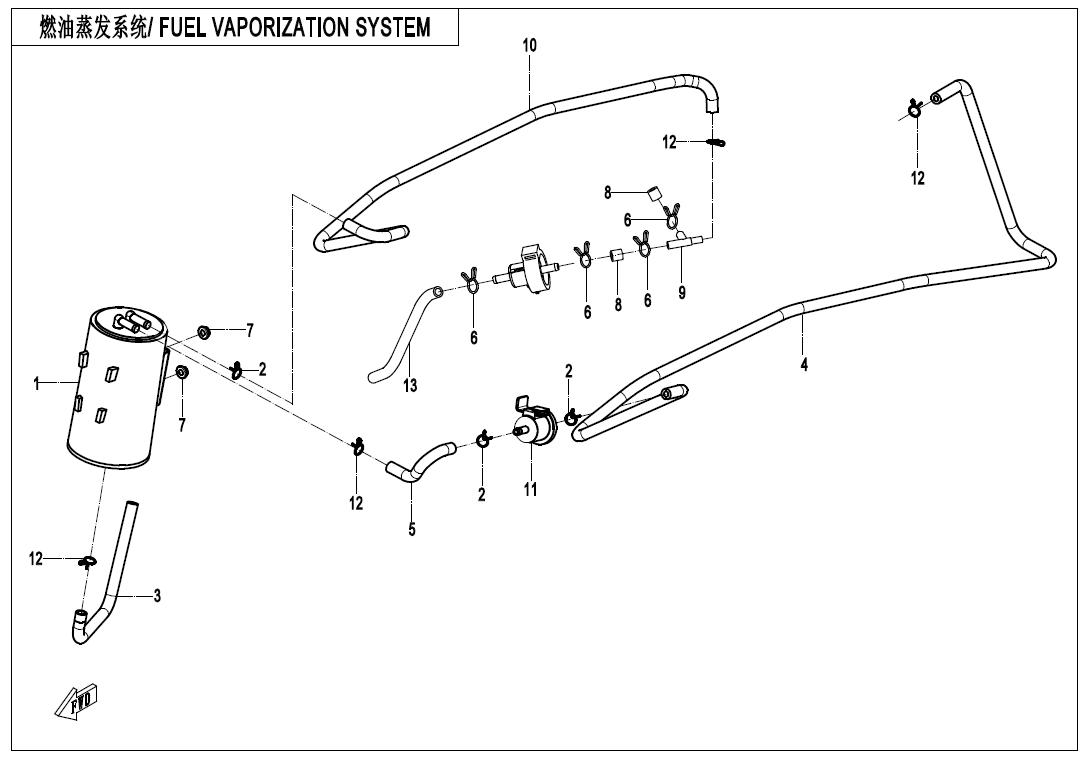 FUEL VAPORIZATION SYSTEM(FOR CALIFORNIA ONLY)