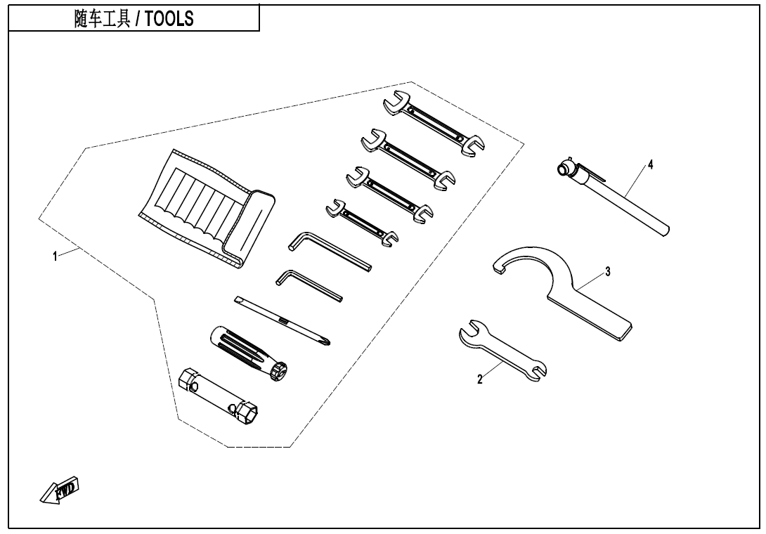 TOOLS