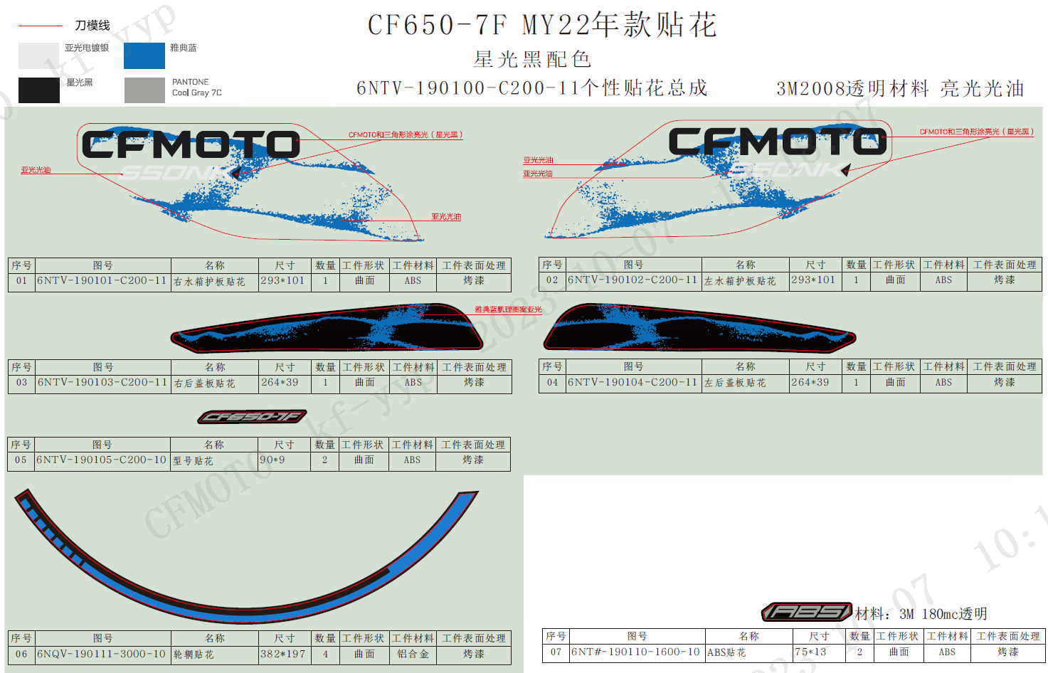 DECAL(NEBULA BLACK)