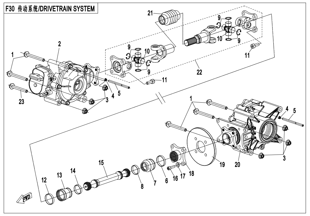 DRIVETRAIN SYSTEM