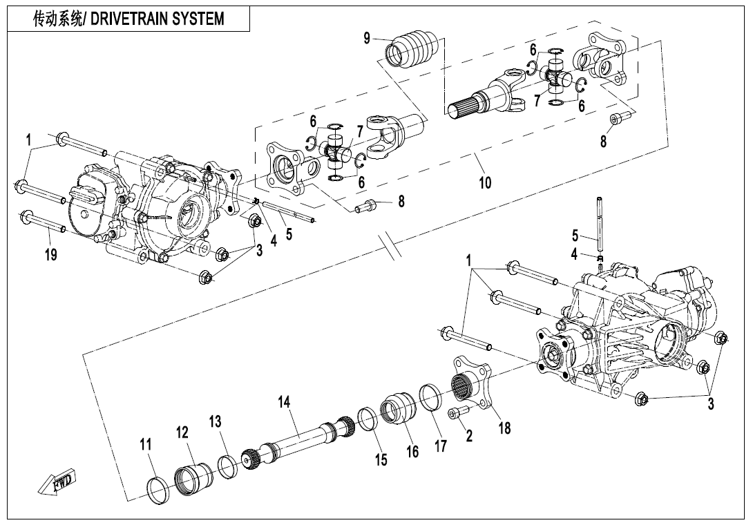 DRIVETRAIN SYSTEM