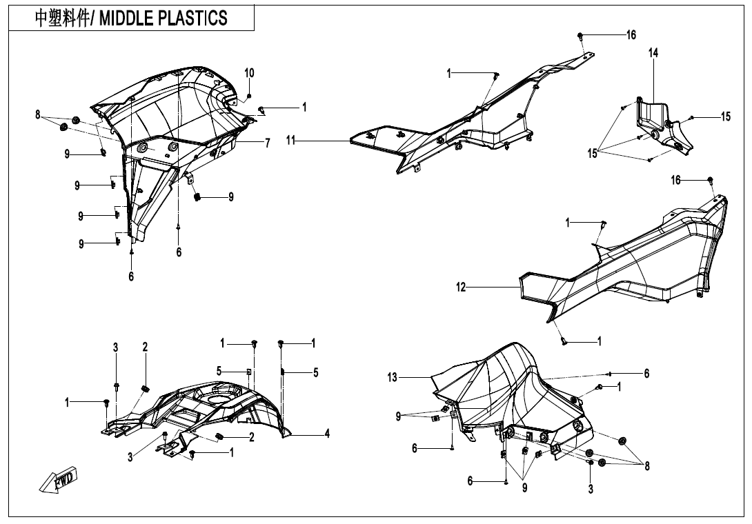 MIDDLE PLASTICS