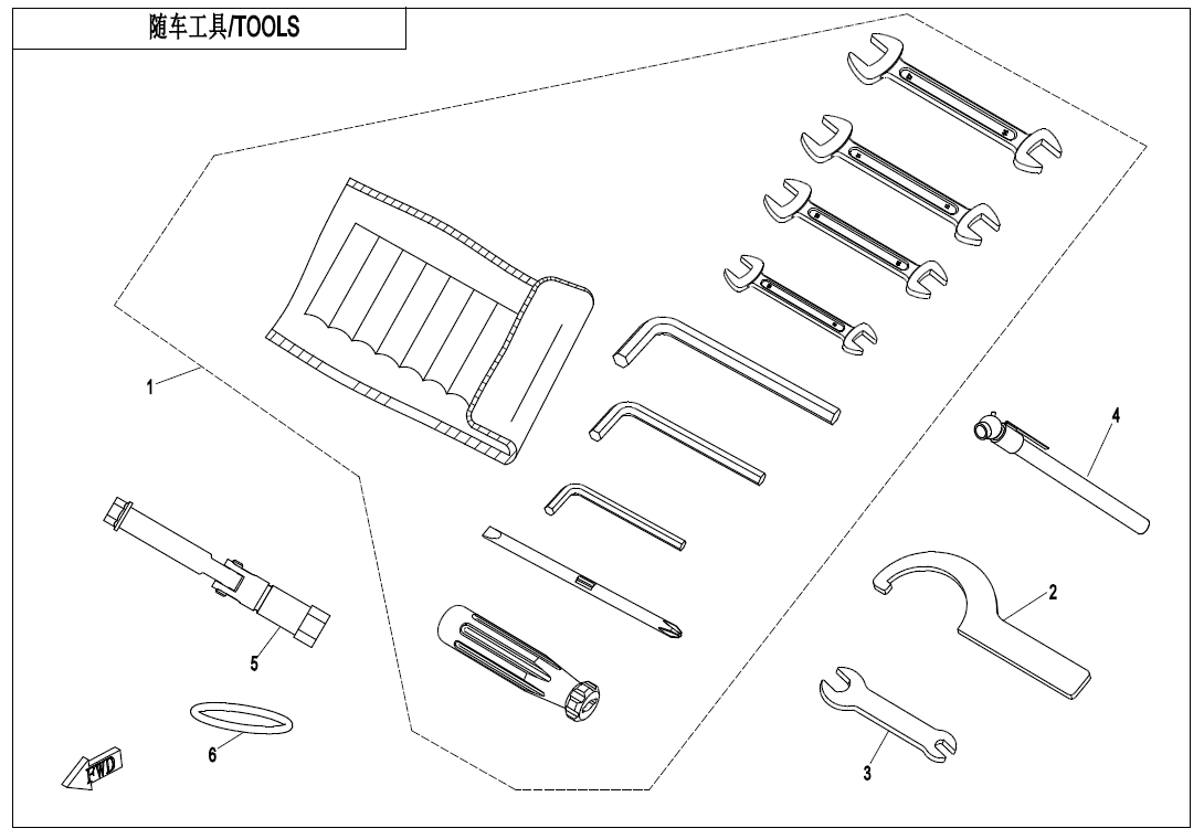 TOOLS