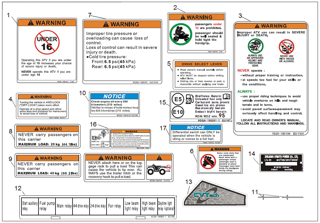 DECAL KITS(WARNING)