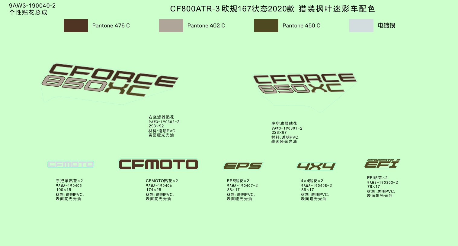 DECAL,2020(TRUE TIMBER CAMO)