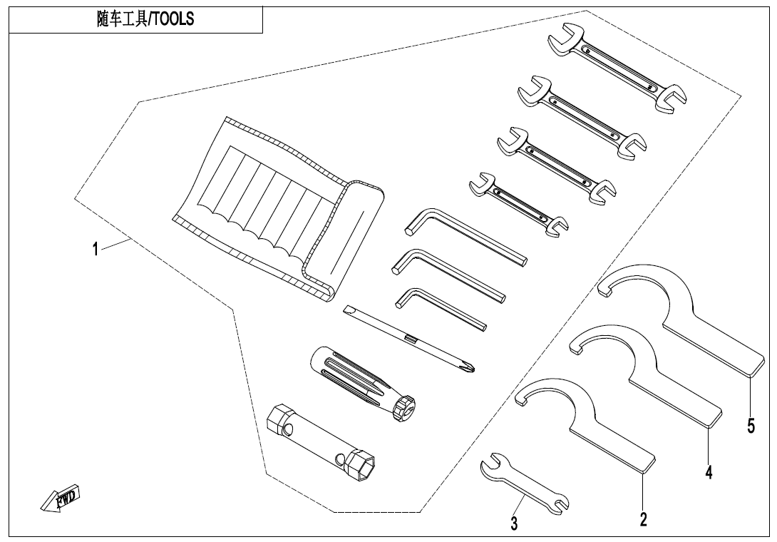 TOOLS